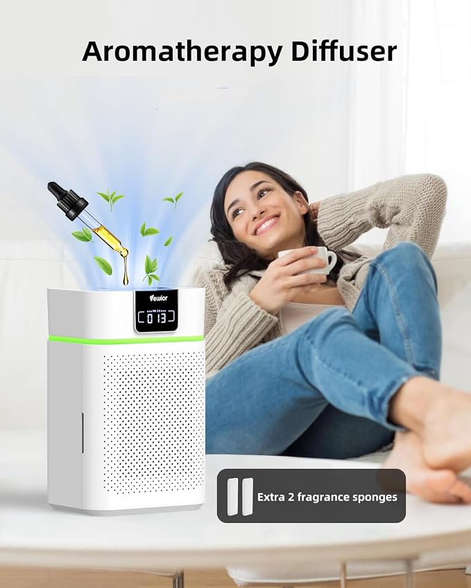 VEWIOR Air Purifier for Home Large Room Bedroom up to 1800 Ft² | Air Cleaner with PM2.5 Monitor, Air Quality Light, Essential Oil Diffuser, Sleep Mode for Pet Dander Wildfire Smoke Odor Dust