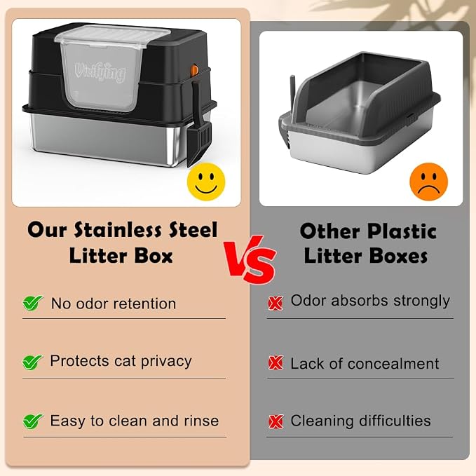 Vivifying Stainless Steel Litter Box, XL Side Entry Extra Large Litter Box with Lid for Big Cats & Kitty, Removable Enclosed Metal Cat Pan with High Sided Enclosure, Scoop (Black)