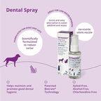 Dental Spray, 2 oz | Biotrate™ Technology; Xylitol-Free, Alcohol-Free; Packaging May Vary