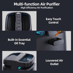 POMORON Air Purifiers for Home with Negative Ion and UV, MJ002H, Black | Negative Ion Function, UV Function, True H13 Filter, 8/12/24 hours Timer, Fragrance Diffuse