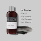 iGroom Charcoal Keratin Dog Shampoo, Luxury Pet Beauty Care, Protect Coat and Skin, Detoxifies with Charcoal, Made in USA, Gallon
