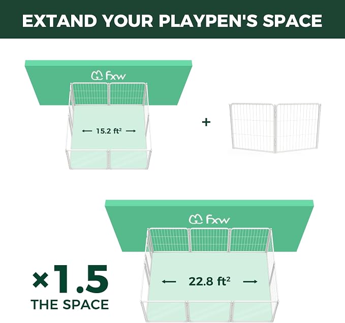 FXW 2 Add-on Wire Panels for AuraSpace Pro Dog Playpen, 24" H | Fits AuraSpace Pro Acrylic & Wire Mesh Indoor Dog Playpen 24"H, Includes 2 Panels