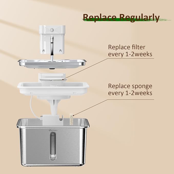 Cat Water Fountain Filter,8 Pack FS30PRO Cat Fountain Filter Replacement, 8 PCS Filters & 8 PCS Sponge Set for Stainless Steel Cat Dispenser