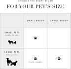 Tweezerman Slicker Brush for Pets-Grooming Brush with Coated Bristles