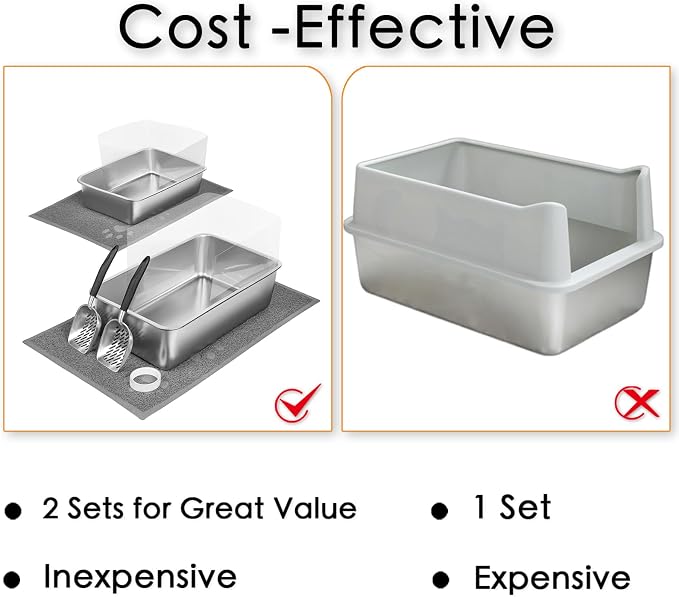 2 PCS Stainless Steel Cat Litter Box, Extra Large Metal Litter Box with Plastic Shields, Kitty Basic Litter Pan 23.6''*15.8'' with Metal Litter Scoopers, Litter Mat