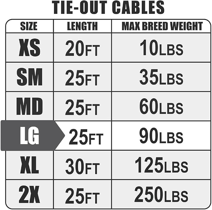 BV Dog Tie Out Cable 25 Feet - Heavy Duty Dog Lead up to 90 Pounds - Reflective & Rust-Free with Quick Release Swivel Clips & 360° Rotating Clasp - Tangle-Free Dogs Runner for Yard (Silver, Single)