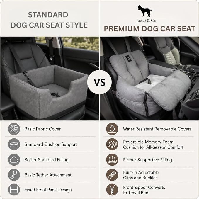 JACKO & CO - Premium Dog Car Seat Bed V2 for Small & Medium Pets Under 40lbs - Water Resistant, Machine Washable, Removable Covers, Clip-On Leash for Back Seat Use (Ultra Prem, Beige Medium 25-45lbs)