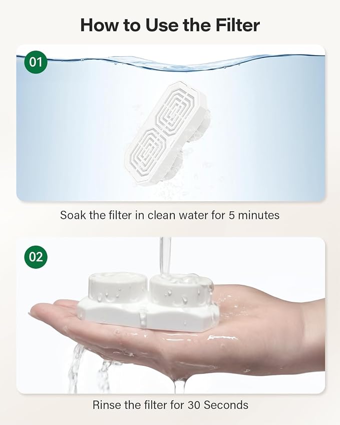 DIANU Official Replacement Filters for 108 oz/3.2 L Cat Fountain (9 Pack) | Includes 9 Filters and 9 Pre-Filter Sponges, with Multi-Stage Filtration to Help Keep Water Fresh