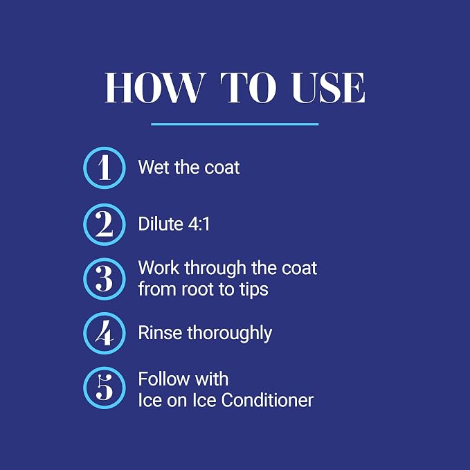 Chris Christensen Ice on Ice Strengthening Dog Shampoo, Groom Like a Professional, Revives Dry, Damaged Coats and Strands, All Coat Types, Made in USA, 1gal