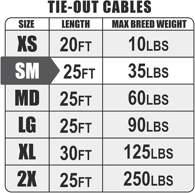 BV Dog Tie Out Cable 25 Feet - Heavy Duty Dog Lead Up to 35 Pounds - Reflective & Rust-Free with Quick Release Swivel Clips & 360° Rotating Clasp - Tangle-Free Dogs Runner for Yard (Yellow, Single)