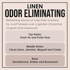 Fresh Linen Odor Eliminating Highly Fragranced Candle - Eliminates 95% of Pet, Smoke, Food, and Other Smells Quickly - Up to 80 Hour Burn time - 12 Ounce Premium Soy Blend