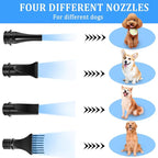High Velocity 5.2HP 3500W Large Dog Hair Dryer with Heater for Grooming - Adjustable Temperature with 4 Nozzles (Blue)