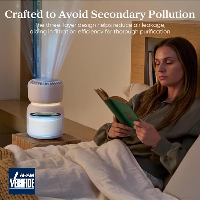 Levoit Sprout Air Purifier Replacement Filter,Genuine Air Filter,1 Pack | AHAM VERIFIDE, 3-Stage HEPA Filter, High-Efficiency Activated Carbon for Smoke,Odors, Allergens, Pollen,Dust,Pet Hair, White