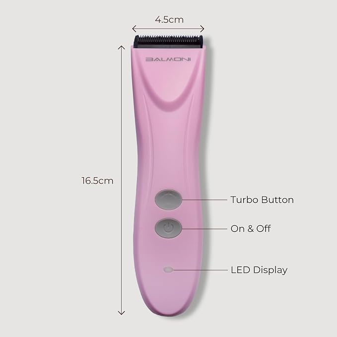 Cordless Pet Grooming Kit for Dogs & Cats, Quiet & Powerful Motor Paw & Face Trimmer, Lightweight Clipper, Dopamine Pink, Parent (Bundle-Dopamine Pink)