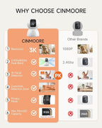 5G Pet Camera Indoor with Phone App, 3K Cat Dog Cameras with Speaker, Pan-Tilt WiFi Baby Monitor Camera for Home Security, Pet/Facial AI Detection Motion Tracking, 2-Way Talk, 2.4G/5G Wi-Fi