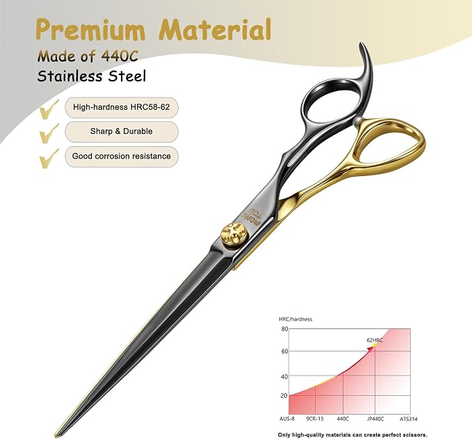 7'' Professional Straight Dog Grooming Scissors with Decorative Screw Sharp and Durable Black and Gold 440C Stainless Steel Dog Shears Easy Use for Groomers and Home user.
