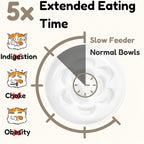 Slow Feeder Cat Bowls with Bamboo Stand, Ceramic Elevated Pet Food Plates for Cats and Small Dogs, Raised Non-Slip Feeder (White/6.3")