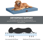 Waterproof Orthopedic Dog Crate Bed for Small Dogs & Cats | Egg Crate Foam, Fits 24x18 Crates, TPU Waterproof Layer, Machine Washable 1680D Oxford Cover, Small Pets Up to 20 lbs