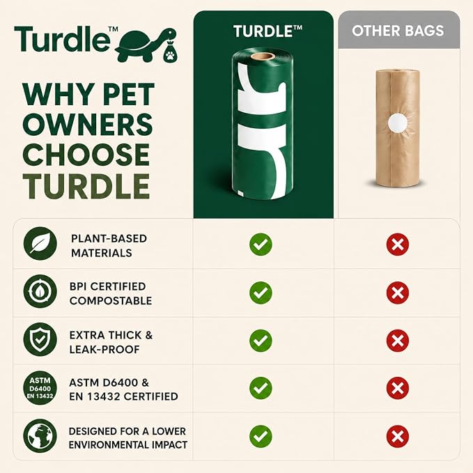 Turdle Compostable Dog Poop Bags Rolls, Lavender Scented, 270 Count | Extra thick, leak proof doggy poop bags & pet waste bags. No added PFAS, plant-based. Compostable dog waste bags. 15/roll.
