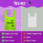 Pet N Pet 200 Counts Lavender Scented Dog Poop Bags with Tie Handles, 41% Plant Based & 59% PE Poop Bags for Dogs, Extra-Thick Doggie Poo Bag, Pet Waste Bag