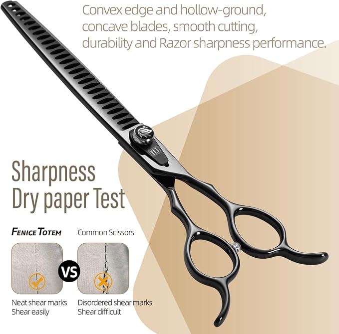 Dog Grooming Scissors: 7.5 inch Bright Black Pet Shears Set Made Of Japanese 440C Advanced Stainless Steel Professional Grooming Scissors for Dogs Cats and Other Pets