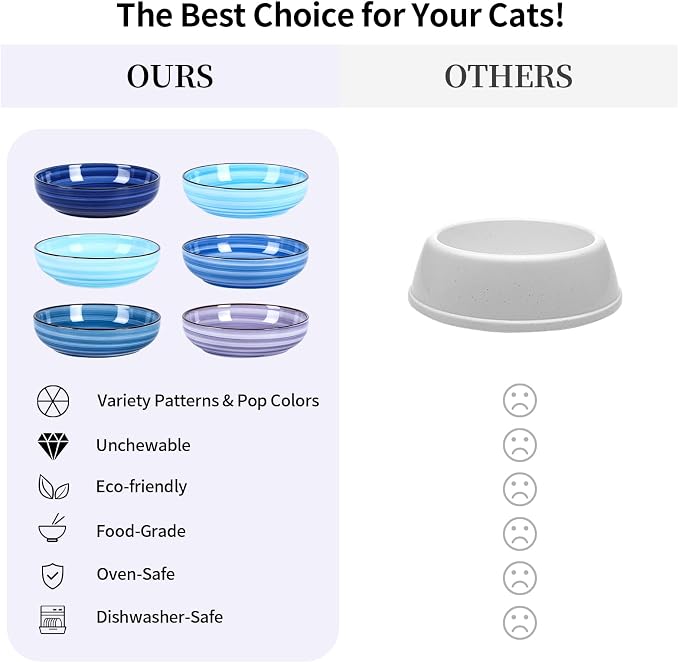 Selamica Ceramic Cat Food Bowl, 5.6 Inch Wide Shallow Cat Bowls/Dishes for Food and Water, Whisker Friendly, Set of 6, Gradient Blue