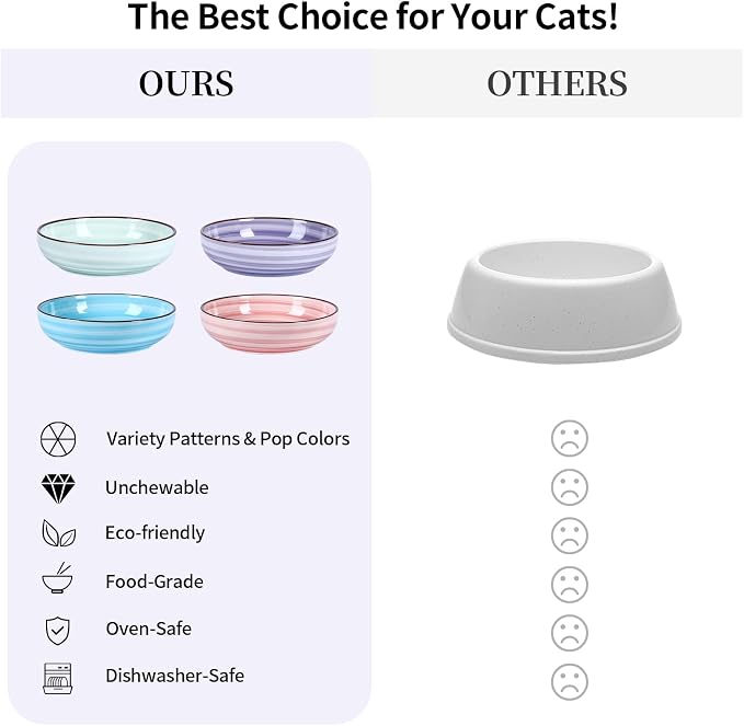 Selamica Ceramic Cat Bowls Set of 4, Cat Food Bowl Whisker Friendly, 5.6 Inch Shallow Wide Kitten Plates for Food and Water, Dishwasher Safe, Gradient Colors