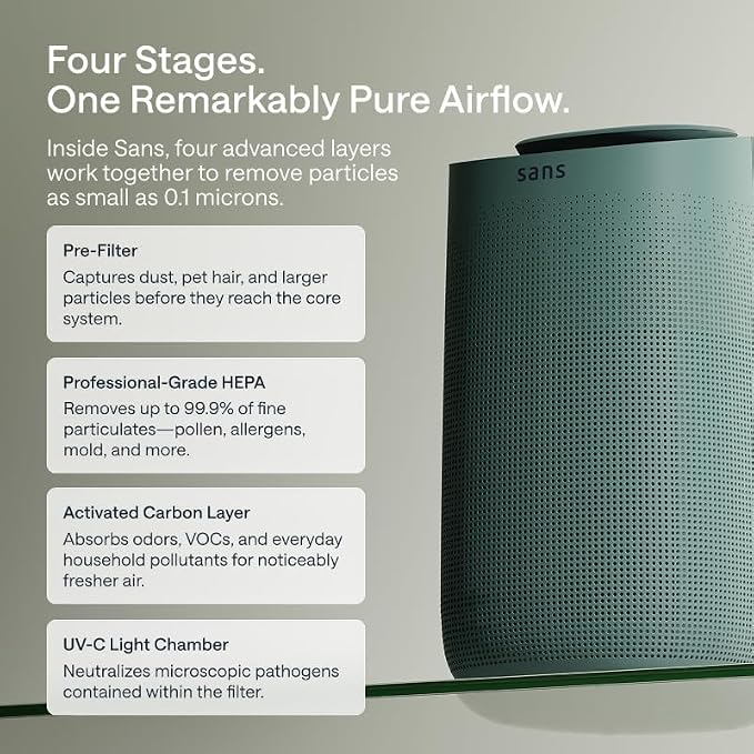 Sans True HEPA Air Purifier for Extra Large Rooms (1,854 sq ft) | UV-C Light Layer & Carbon Odor Absorption | Quiet 25dB Auto-Mode, Captures Smoke, Dust & Allergens (Agave)