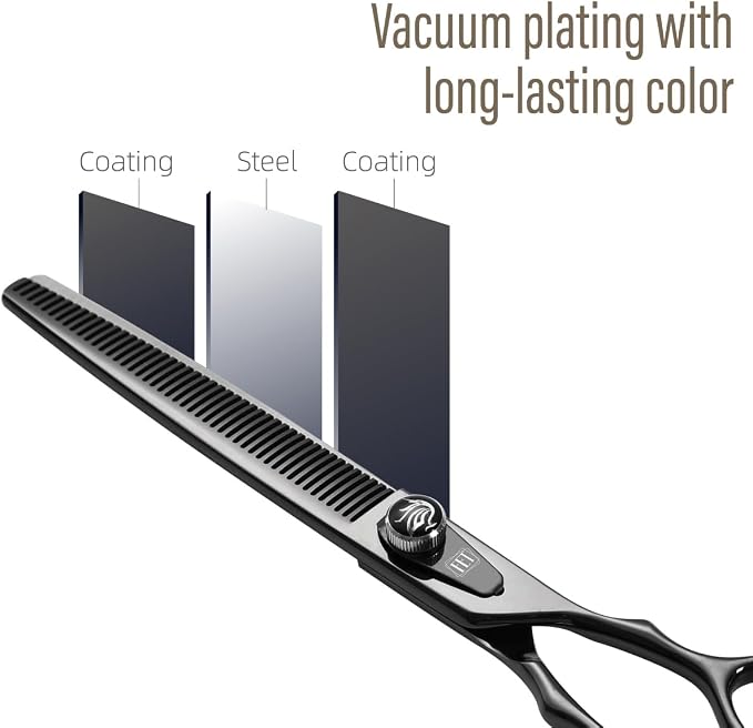 Dog Grooming Scissors: 7.5 inch Bright Black Pet Shears Set Made Of Japanese 440C Advanced Stainless Steel Professional Grooming Scissors for Dogs Cats and Other Pets