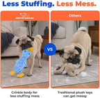 Best Pet Supplies Interactive Squeaky Dog Chew Toy, Ideal Dog Toys for Chewers, Small, Medium & Large Dogs, and Fetch Lovers - Crinkle Duck (Blue), Large