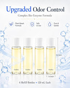 Nano Blue Light Deodorizer Spray Refill Pet & Home Odor Eliminator | Bio-Enzyme Odor Control, For Dog & Cat Urine, Litter Box, Carpets, Trash Bins & Car Interiors, Safe for People & Pets