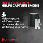 Honeywell AllergenPlus HEPA Air Purifier for Home, 2250 Ft² Rooms in 1 hour, Reduces Allergens, Dust, Pollen, Smoke, Pet Dander, Odors, White, HPA304