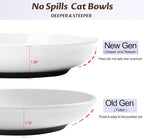 WROSWT No Spill Cat Bowls,Cat Food Bowl,Anti Whisker Fatigue Healthy Ceramic Cats Dishes Set for Indoor Cats,Shallow Wide Kitten Plates for Food and Water,Non-Slip Silicone Bottom,3 Pack