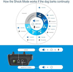 Rechargeable Dog Bark Collar with Beep Vibration and Shock,Anti Barking Collar for Small Medium Large Dogs, Humane Dog Training Device with 5 Adjustable Sensitivity Levels
