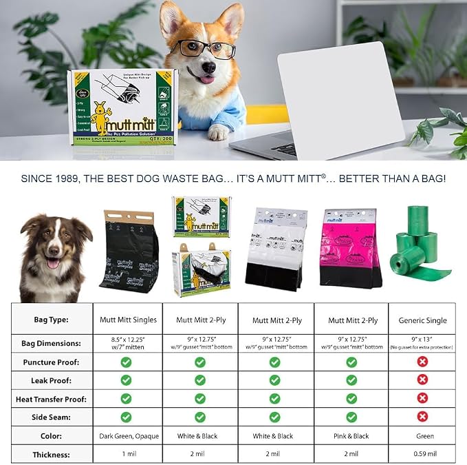 Mutt Mitt® 2-Ply Dog Waste Station Header Bags, 800 Count, 8 Headers | Commercial 2-ply mitten bags, 800 count on 8 station headers, fits hanging dog waste dispensers, 2mil thick pickup protection