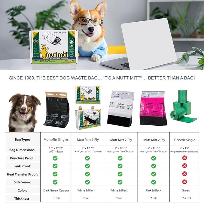 Mutt Mitt® 2-Ply Dog Waste Station Header Bags, 100 Count | Same Mutt Mitt® bags found in dog waste stations, 2-ply mitten design, 300% thicker than mini roll bags