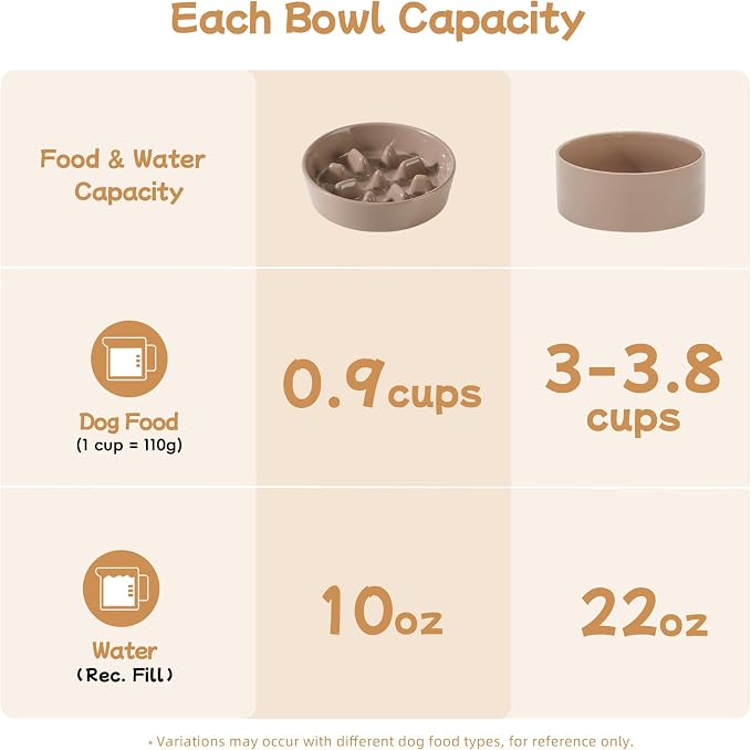 Havniva Elevated Slow Feeder Dog Bowls, Ceramic Dog Bowl Slow Feeder Set | 0.9 Cups Raised Slow Feeding Bowl for Small Breed, 6.1” Dog Water Bowl with Wooden Stand, Puzzle Dog Slow Feeder, Non-slip