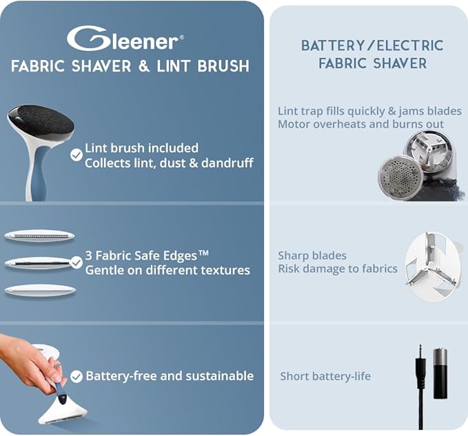 Battery-Free Fabric Shaver & Lint Brush | Ultimate Fuzz Remover Sweater Comb | Lint Remover and Depiller for Clothing & Furniture (Burnt Orange)