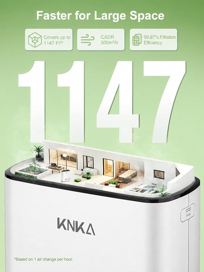 KNKA Air Purifiers for Home Bedroom Up to 1147 Ft² in 1 Hr, APH3000, White | Washable Pre-Filter, AHAM VERIFIDE, AQI Display, Turbo & Auto Modes, HEPA Sleep Mode, Air Cleaner for Dust, Pollen