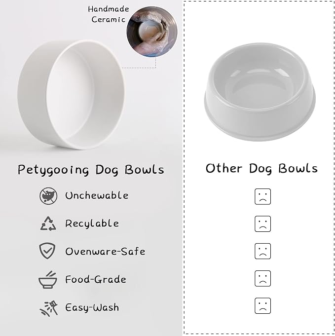 Petygooing White Elevated/Raised Ceramic Dog Bowl for Medium and Large Breeds, Dog Food Water Dish with Stand,Pet Feeding Bowl with Anti Slip Rubber Large Dogs(1800ml 7.6 Cups)
