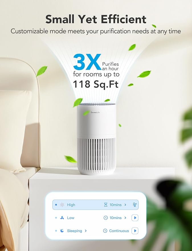 GoveeLife Smart Mini Air Purifier for Bedroom, with App & Alexa Control | HEPA Filter, Portable Air Cleaner with 3 Speeds, 2 Modes, Aroma for Pet Hair, Odors, Pollen, Home, White