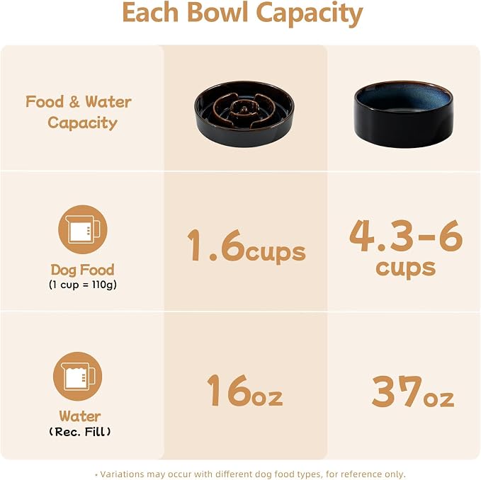 Havniva Raised Slow Feeder Dog Bowls, Elevated Dog Bowls Slow Feeder Set | 1.6 Cups Ceramic Dog Bowl Elevated with Acacia Wood Stand, Raised Dog Food Bowl, Puzzle Slow Feeder for Medium Dogs, Non-Slip