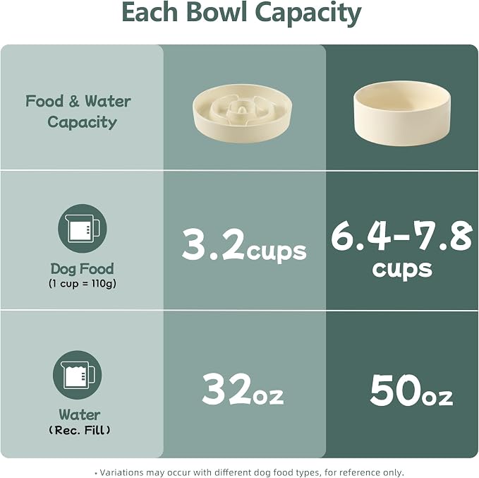 Havniva Elevated Slow Feeder Dog Bowls, Ceramic Dog Bowl Slow Feeder Set | 3.2 Cups Raised Slow Feeding Bowl for Large Breed, 8.2” Dog Water Bowl with Wooden Stand, Puzzle Dog Slow Feeder, Non-slip