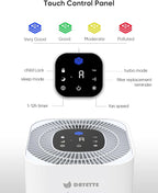 Dayette HEPA Air Purifiers for Home Large Room Up to 2200ft², Air Purifiers for Bedroom with Air Quality Sensor, H13 True HEPA Filter Remove 99.97% of Dust, Allergies, Odor, Pets Dander, Smoke, Pollen
