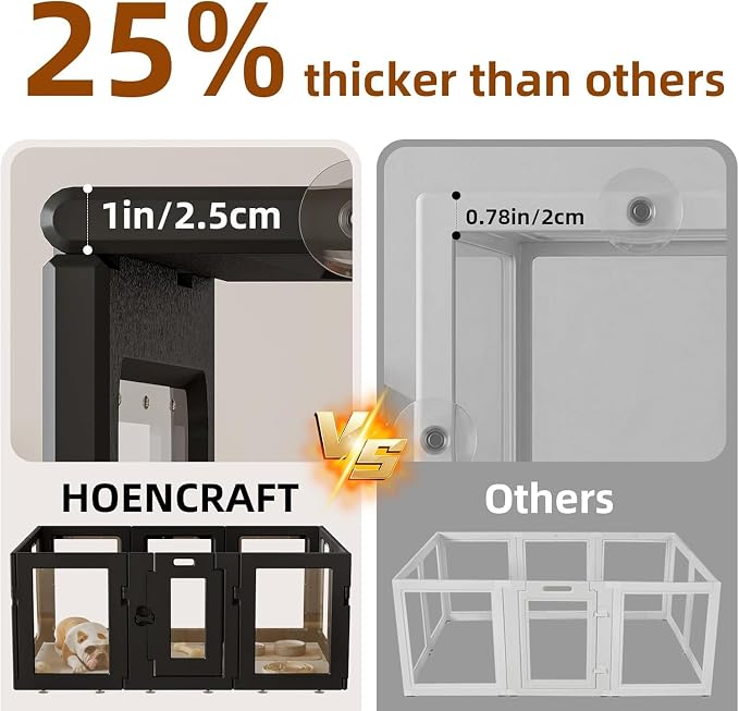 Clear Acrylic Dog Playpen Indoor, Puppy Cat Small Pet Play Pen, Easy Assemble & Disassemble Sturdy Plastic Dog Fence with Heavy Duty Door Lock (24In H, 12PCS), Black