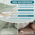 Turquoize 100% Waterproof Sofa Covers Chair Cover Slipcover Couch Protector Triple Non-Slip Sofa Slipcover for 1 Cushion Furniture Protector for Pets, Kids,Dog (Chair 23", Sage)