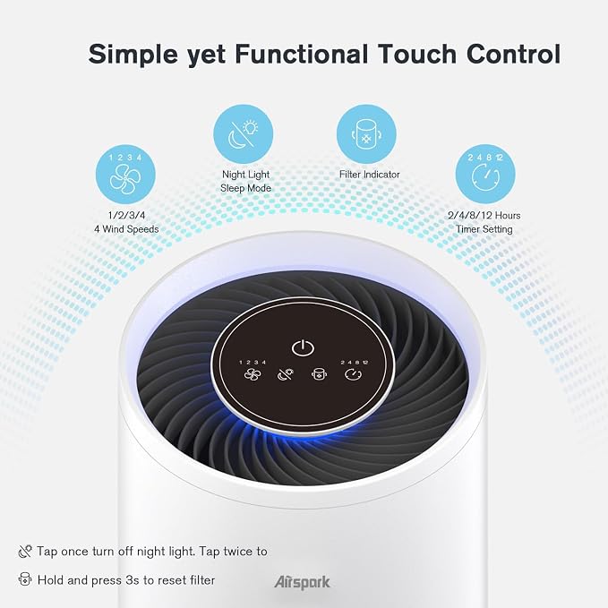 | Airspark Air Purifier for Home Bedroom Up to 2400 Ft² 4-Stage Air Filter | 22dB Sleep Mode, Air Cleaner for Smoke Dust Pollen Daner Pet Hair Odor Eliminator with Night Light & Timer