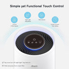 | Airspark Air Purifier for Home Bedroom Up to 2400 Ft² 4-Stage Air Filter | 22dB Sleep Mode, Air Cleaner for Smoke Dust Pollen Daner Pet Hair Odor Eliminator with Night Light & Timer