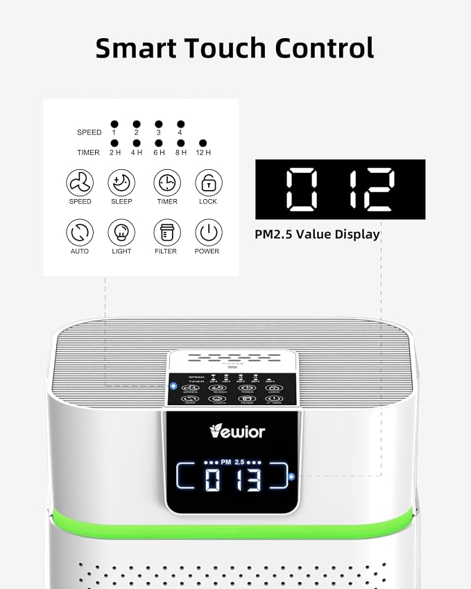 VEWIOR Air Purifier for Home Large Room Bedroom up to 1800 Ft² | Air Cleaner with PM2.5 Monitor, Air Quality Light, Essential Oil Diffuser, Sleep Mode for Pet Dander Wildfire Smoke Odor Dust