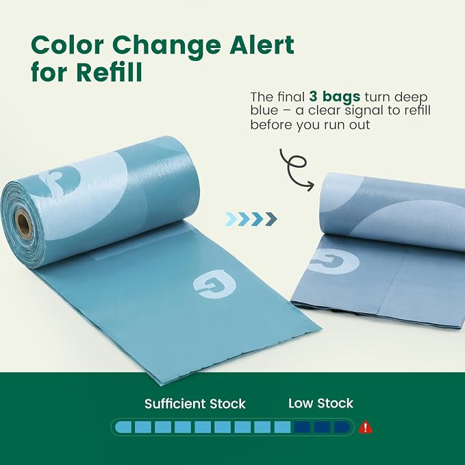 Gardner Pet Dog Poop Bags Rolls, 120Count Poop Bags for Dogs Extra Thick